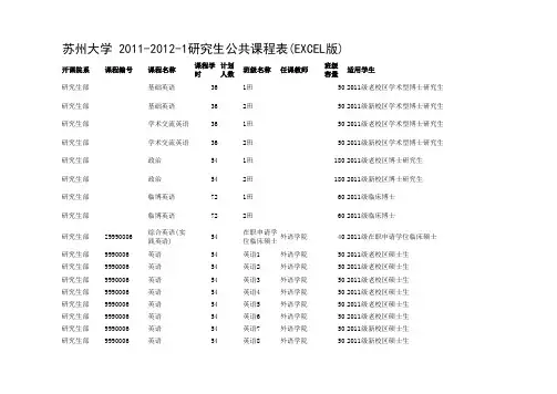 苏州大学 2011-2012-1研究生公共课程表(EXCEL版)