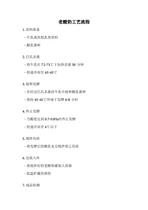 老酸奶工艺流程