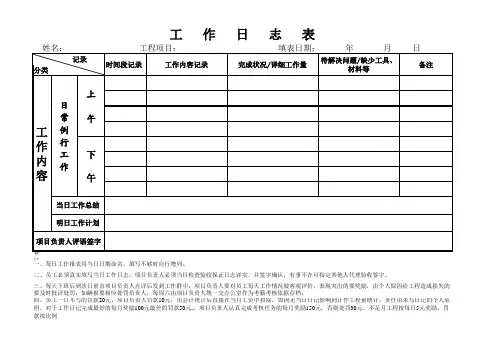 员工每天工作日志表