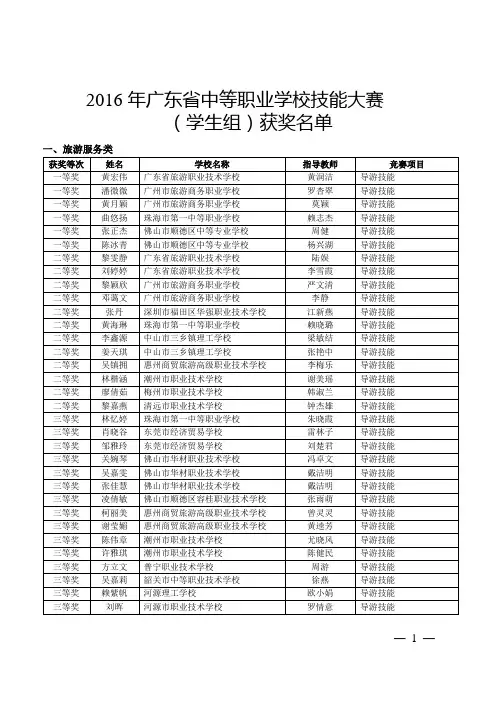 2016年广东省中职技能大赛省赛结果