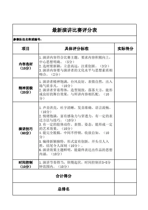 最新演讲比赛评分表(含评分标准)