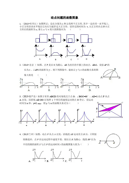 动点问题的函数图象