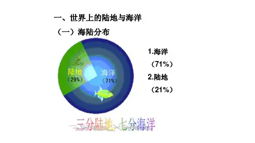 七大洲和四大洋分布及分界线完整版课件