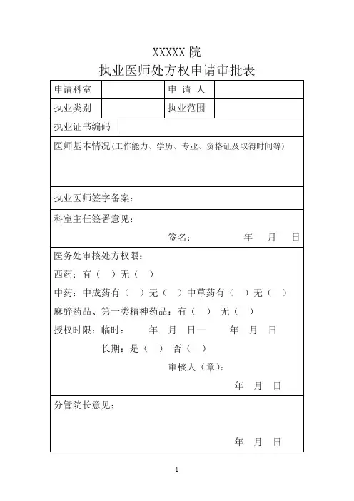 处方权申请表