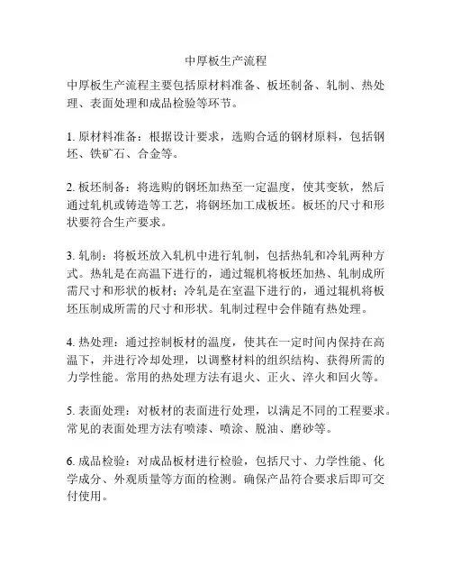 中厚板生产流程