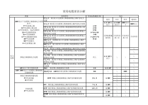 常用电线电缆规格型号