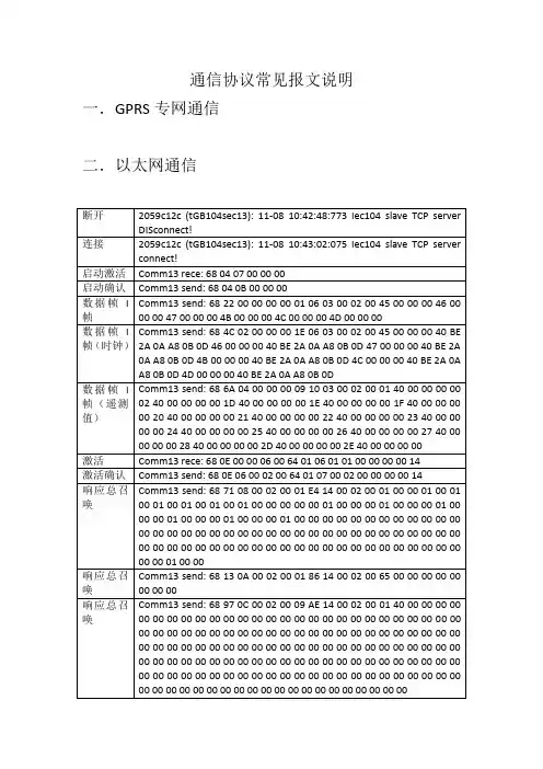 通信协议常见报文分析