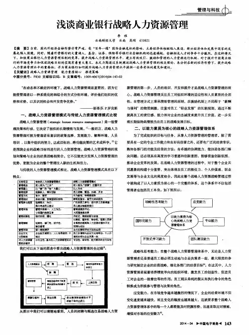 浅谈商业银行战略人力资源管理