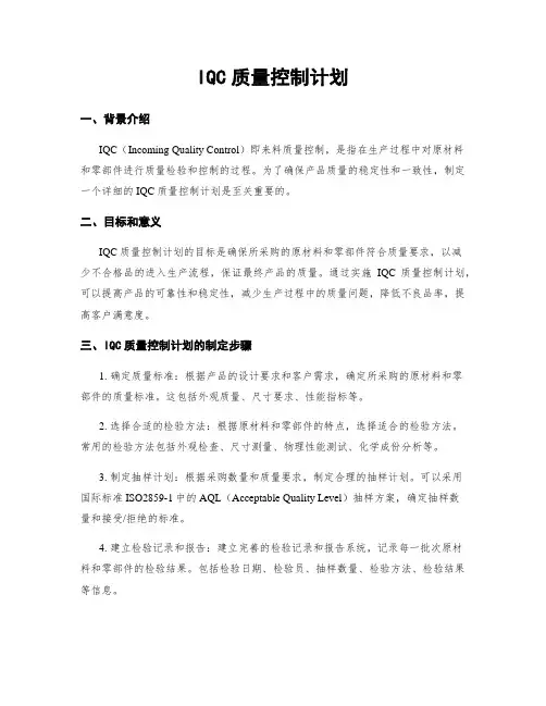 IQC质量控制计划
