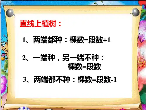 封闭植树问题