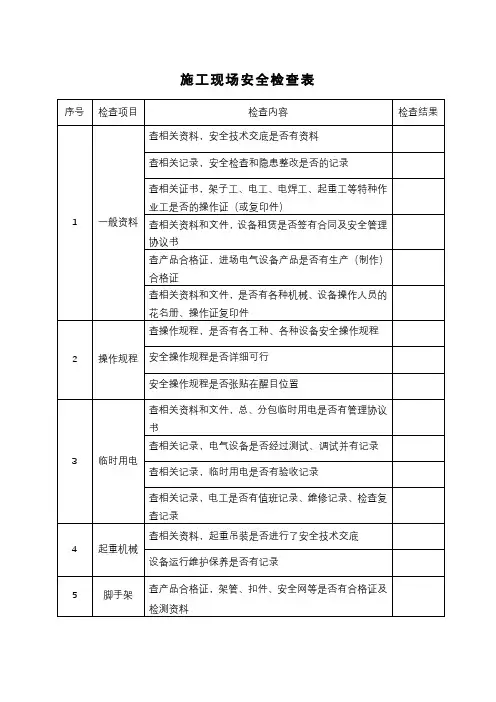 施工现场安全检查表
