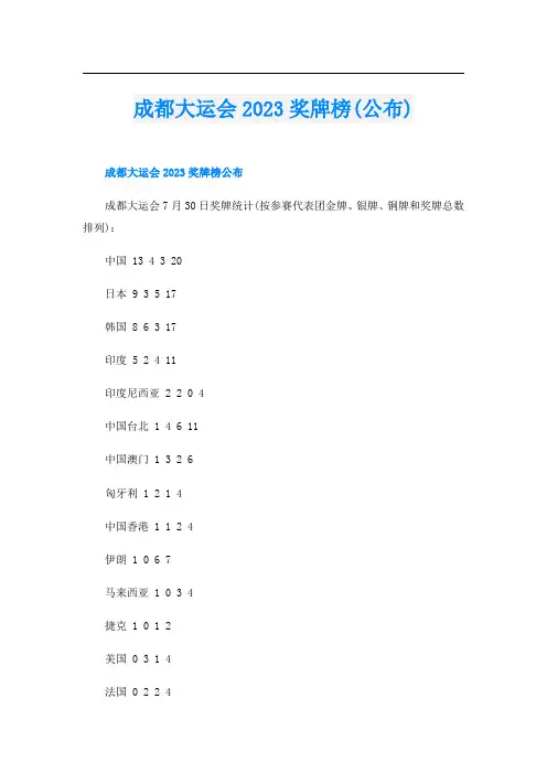 成都大运会2023奖牌榜(公布)