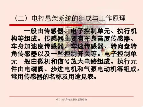 项目三汽车电控悬架系统检修