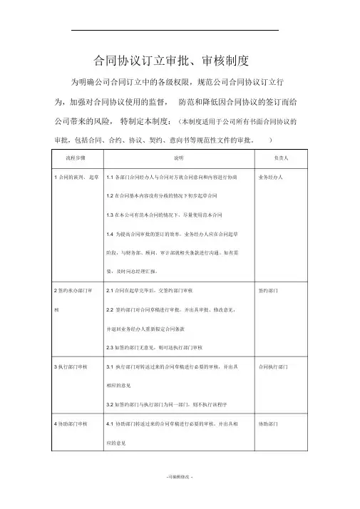 合同订立、审批流程