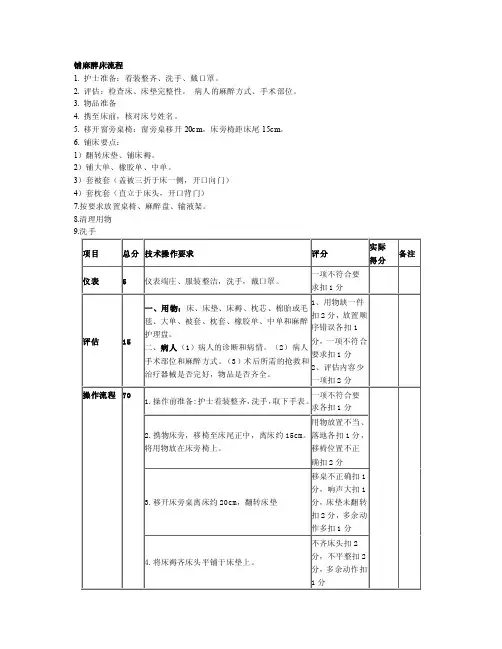 铺备用床.doc