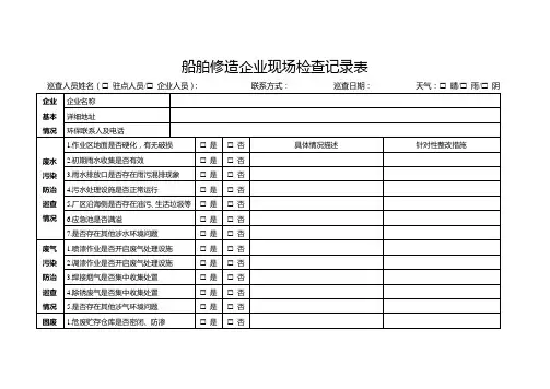 船舶修造企业现场检查记录表