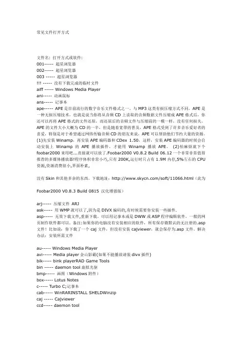 常见文件打开方式