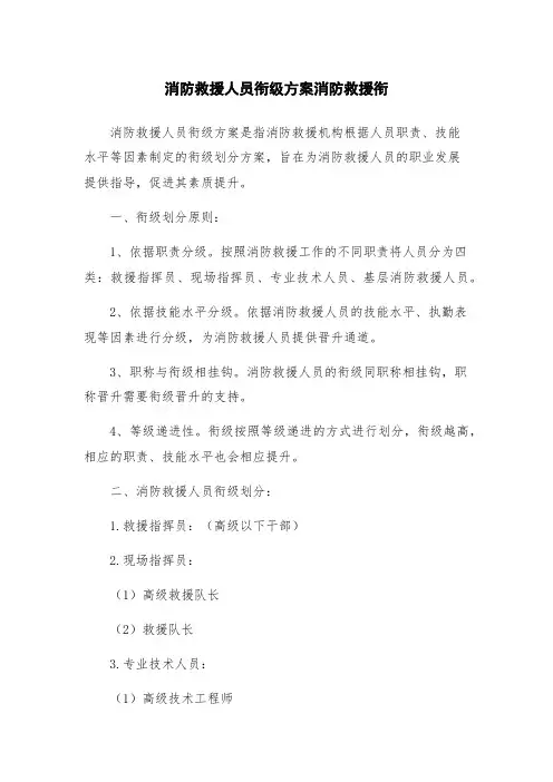 消防救援人员衔级方案消防救援衔