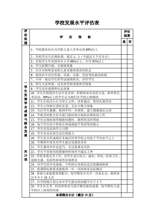 学校发展评价表