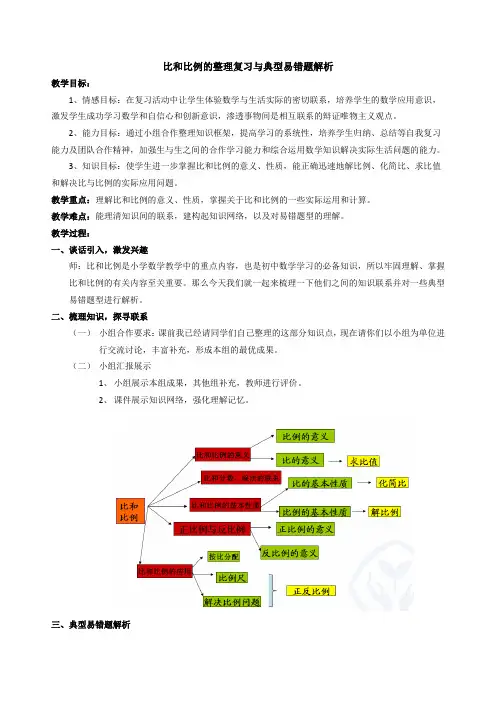 人教版数学六年级下册比和比例整理复习及典型易错题解析
