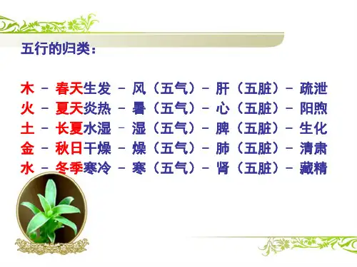 五行与五季