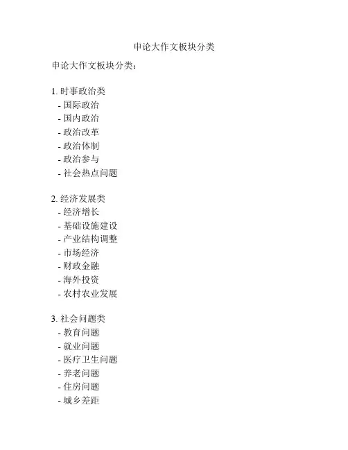 申论大作文板块分类
