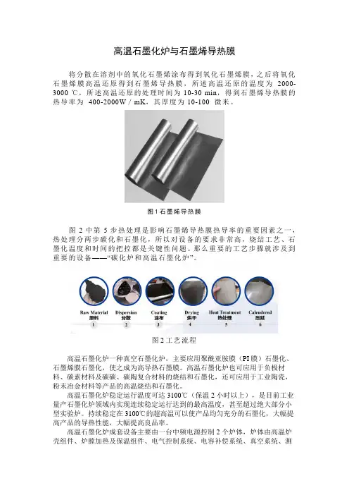 高温石墨化炉与石墨烯导热膜