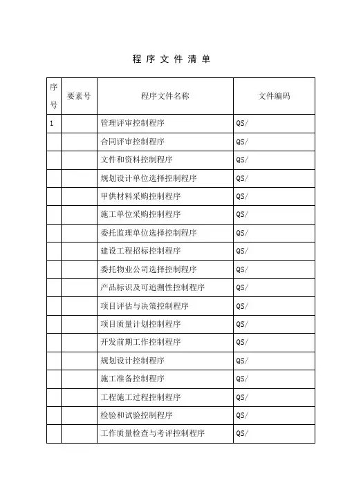程序文件清单