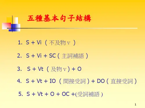 英语语法句子的五种基本结构PPT课件