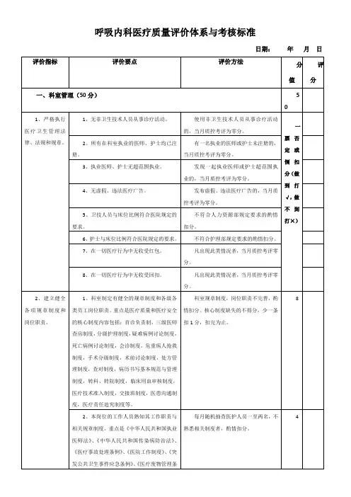 呼吸内科医疗质量评价体系与考核标准