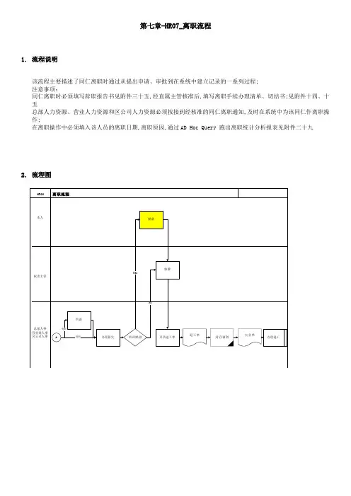 家具公司SAP实施专案离职流程