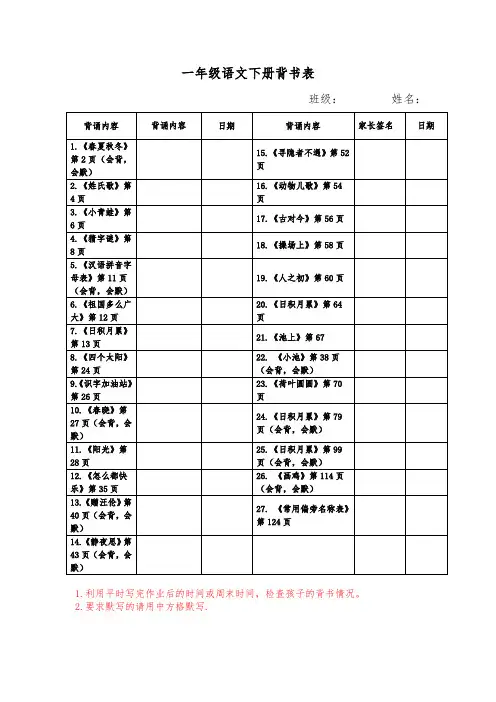 部编本一年级下册语文一年级下册语文背书表(1—8单元)(1)