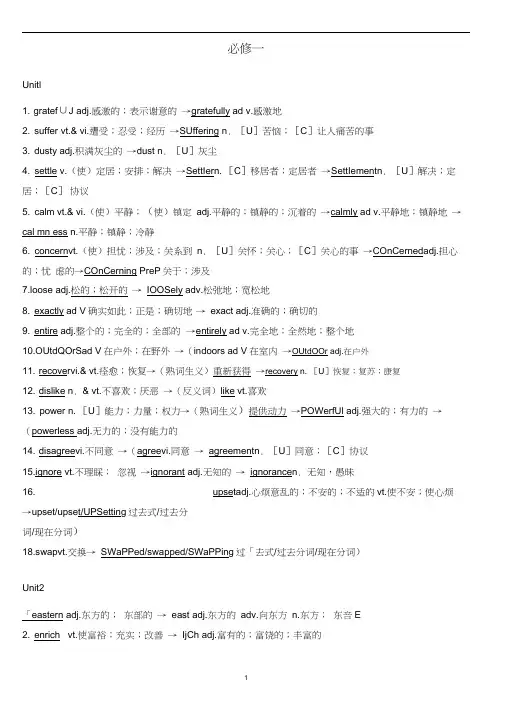 人教版高中英语必修1重点词词性转换.docx