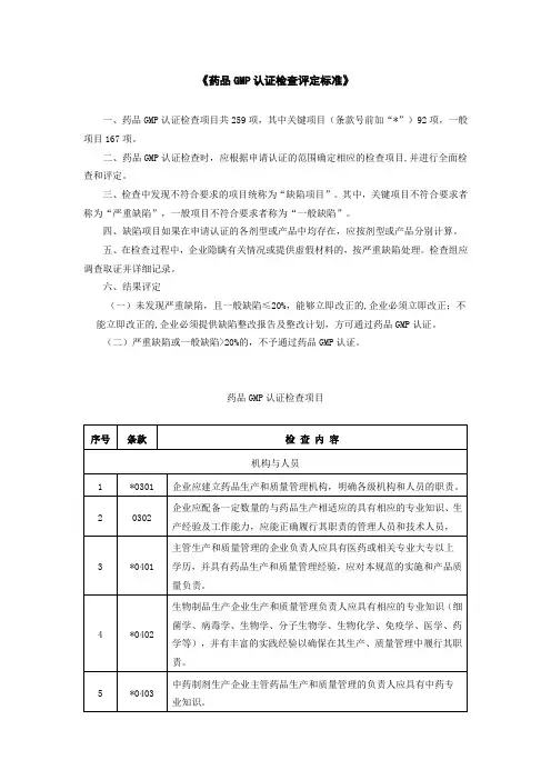 GMP认证检查评定标准