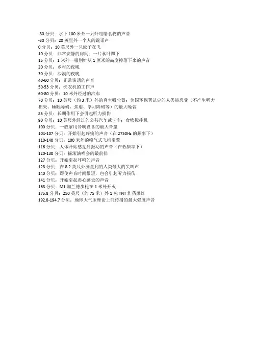 声音分贝分类