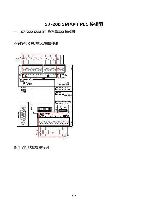 S7-200 SMART PLC接线图