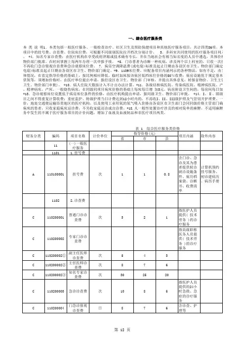 河北医疗服务收费项目 