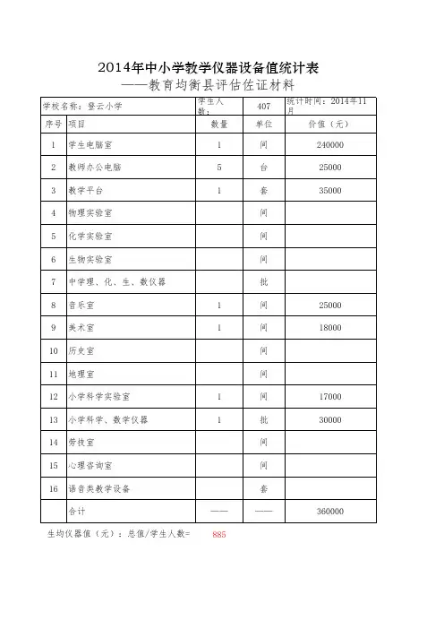 登云小学2014中小学教学仪器设备值统计表