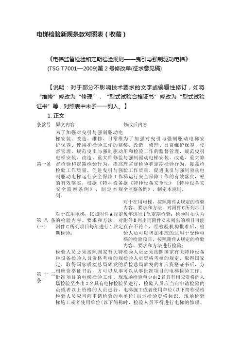 电梯检验新规条款对照表（收藏）