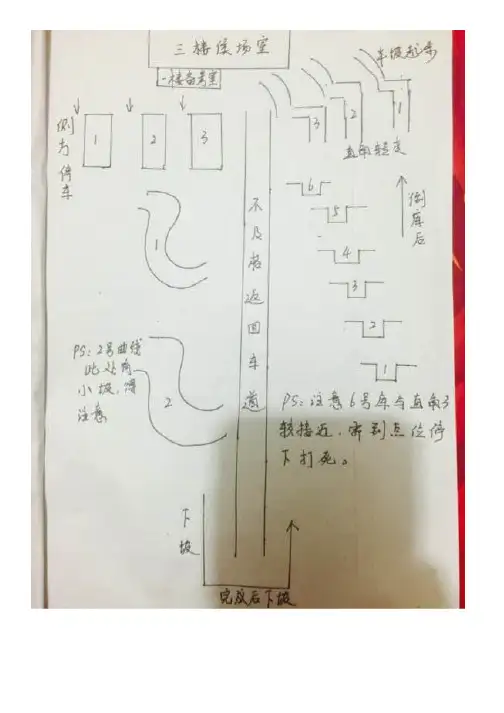 福安驾考科目二场地示意图