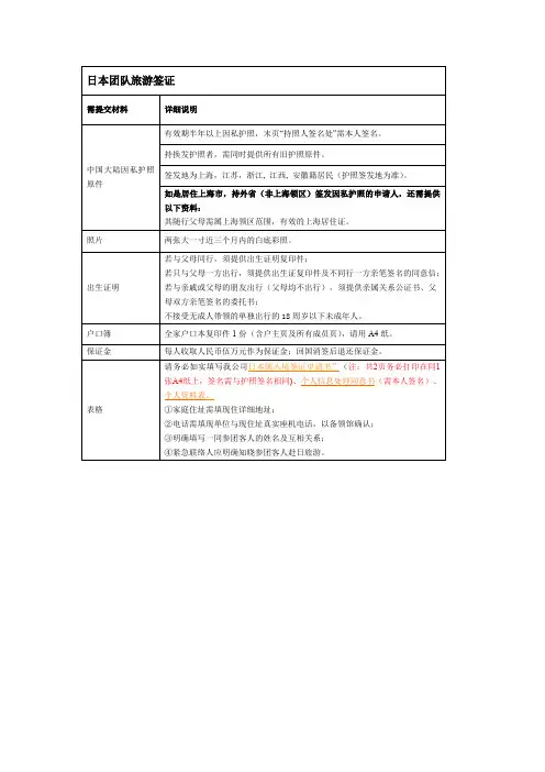 日本团队旅游签证