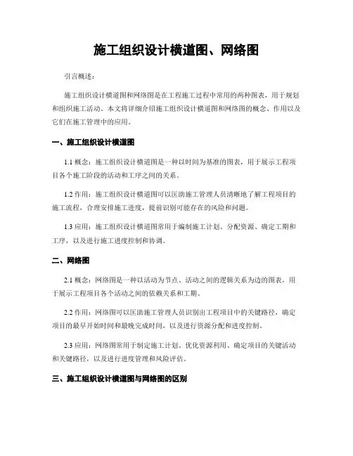 施工组织设计横道图、网络图