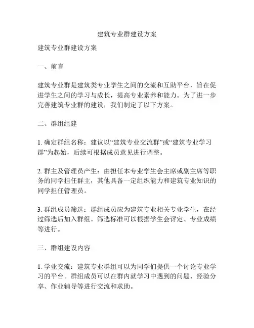 建筑专业群建设方案