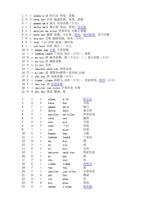 数学符号的读法