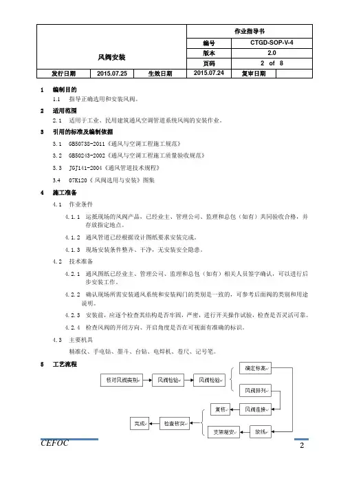 暖通施工作业指导书-4风阀安装