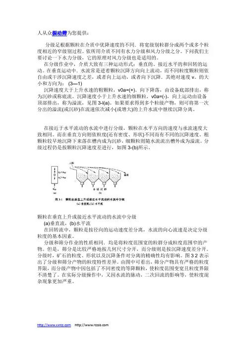 震动筛