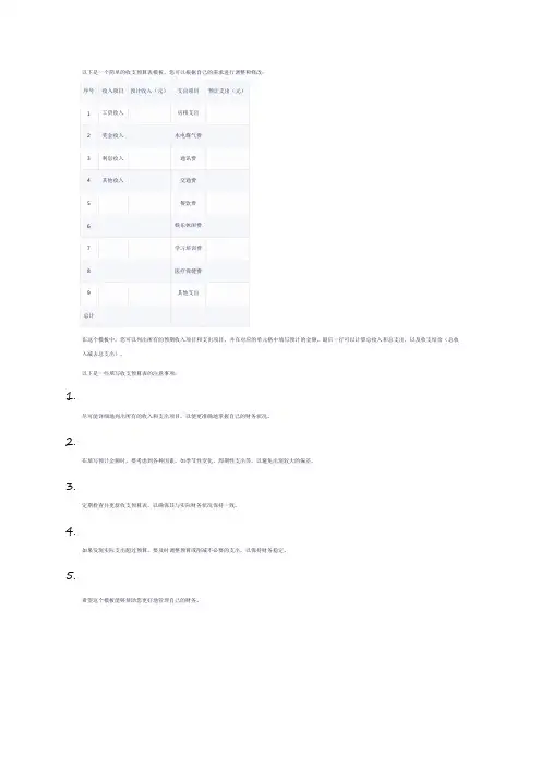 收支预算表模板