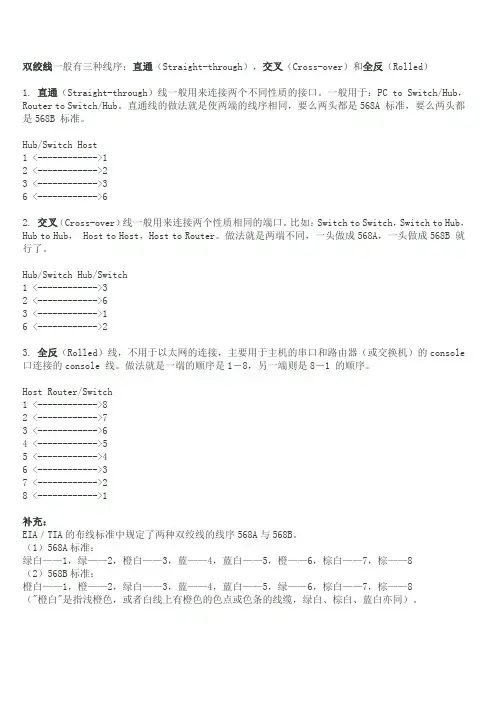 双绞线一般有三种线序