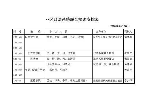 XX区政法系统联合接访安排表【模板】