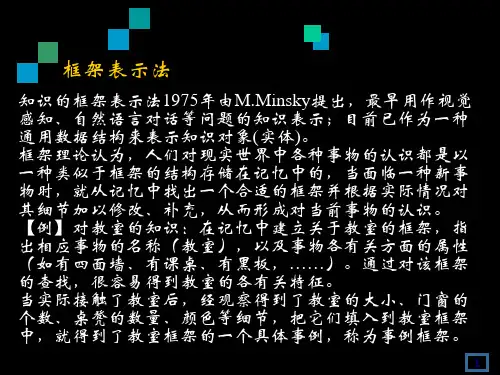 人工智能第2章知识表示方法